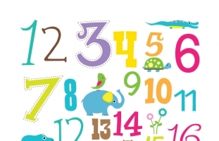 Colorful Numbers Wall Art