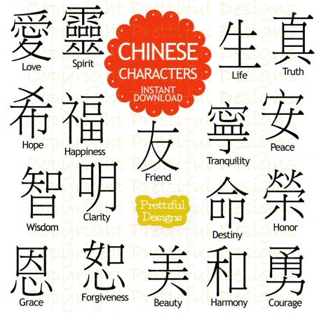 Chinese Character Clip Art