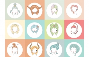 12 Horoscope Signs