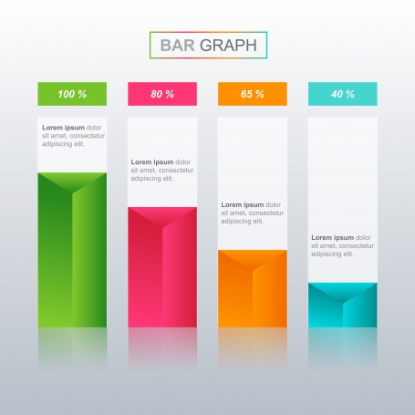 Decreasing Graph Bar Chart